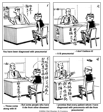 Comic strip image for 1580