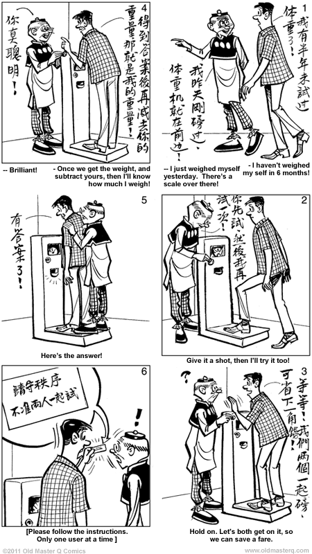 Comic strip image for 2055